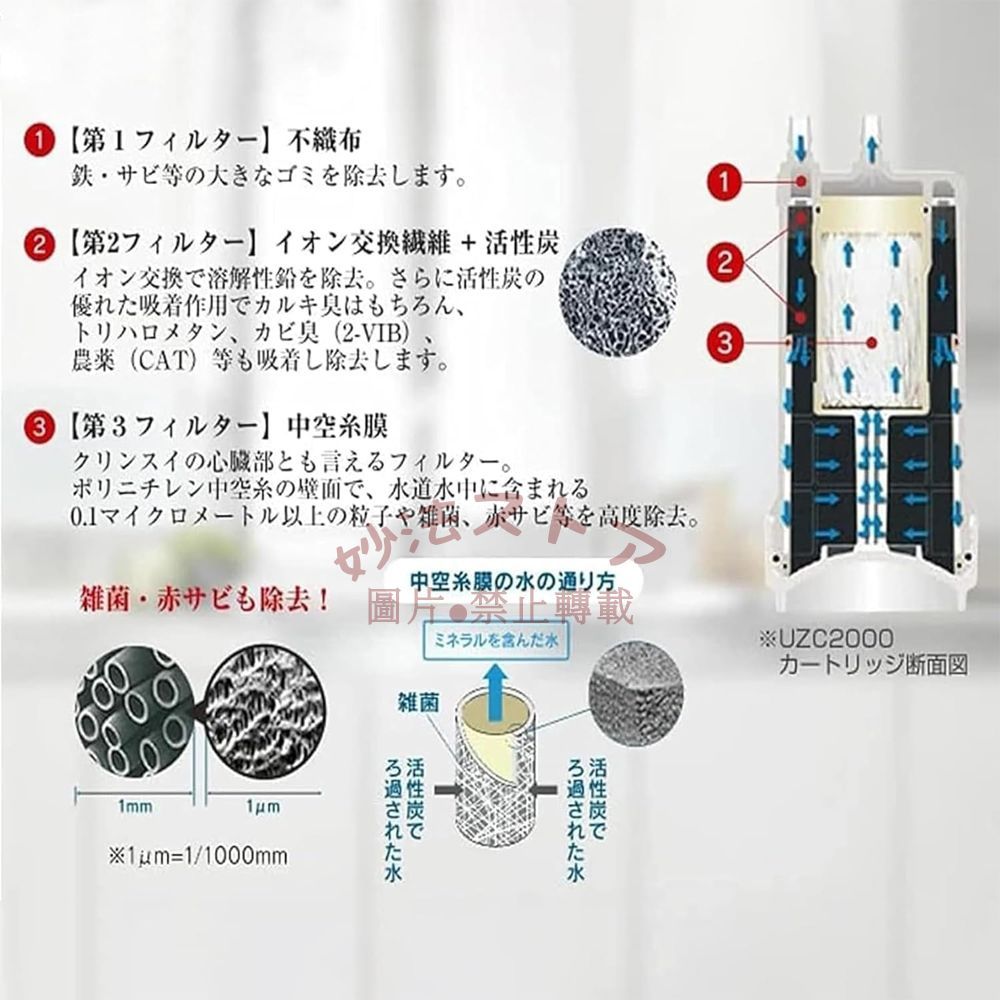 浄水器 カートリッジ HUC17021 交換用浄水カートリッジ ダーシンク型 【17+3物質除去タイプ】 交換用カートリッジ huc17021(互換品) 1個セット