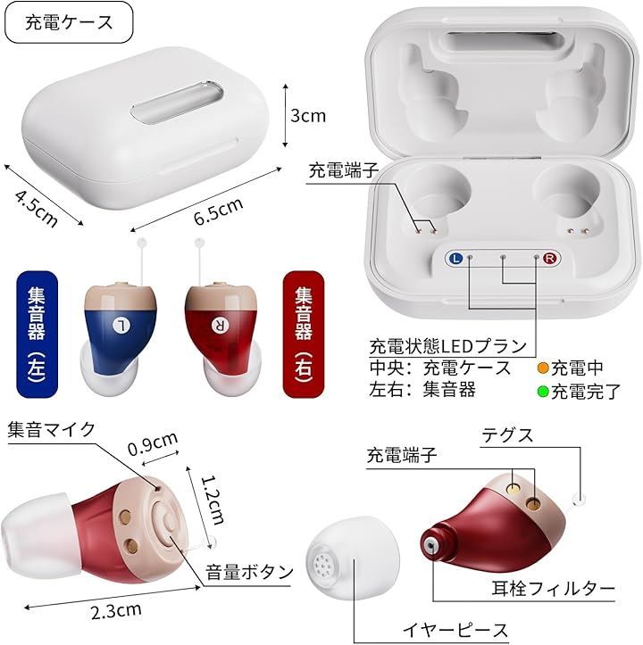 Hlisoundy 集音器 高齢者 しゅうおんき 2025年革新型・音量調整