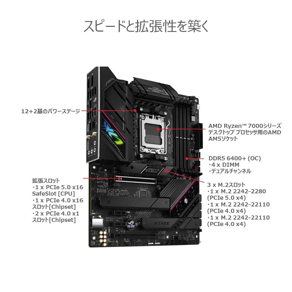 ASUS ROG STRIX B650E-F GAMING WIFI AMD Ryzen 7000 シリーズ AM5 対応 B650 搭載 ATX マザーボード