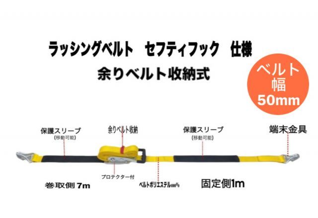 三方良し