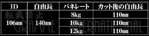  日正タイヤ オリジナルパーツ リアコイルスプリング  For ダイハツ ID(内径) 106mm こだわりの逸品 バネレートや自由長が選択可能 さらにカット(切断)して車高も変更可能な画期的スプリング登場 車高調の微調整に