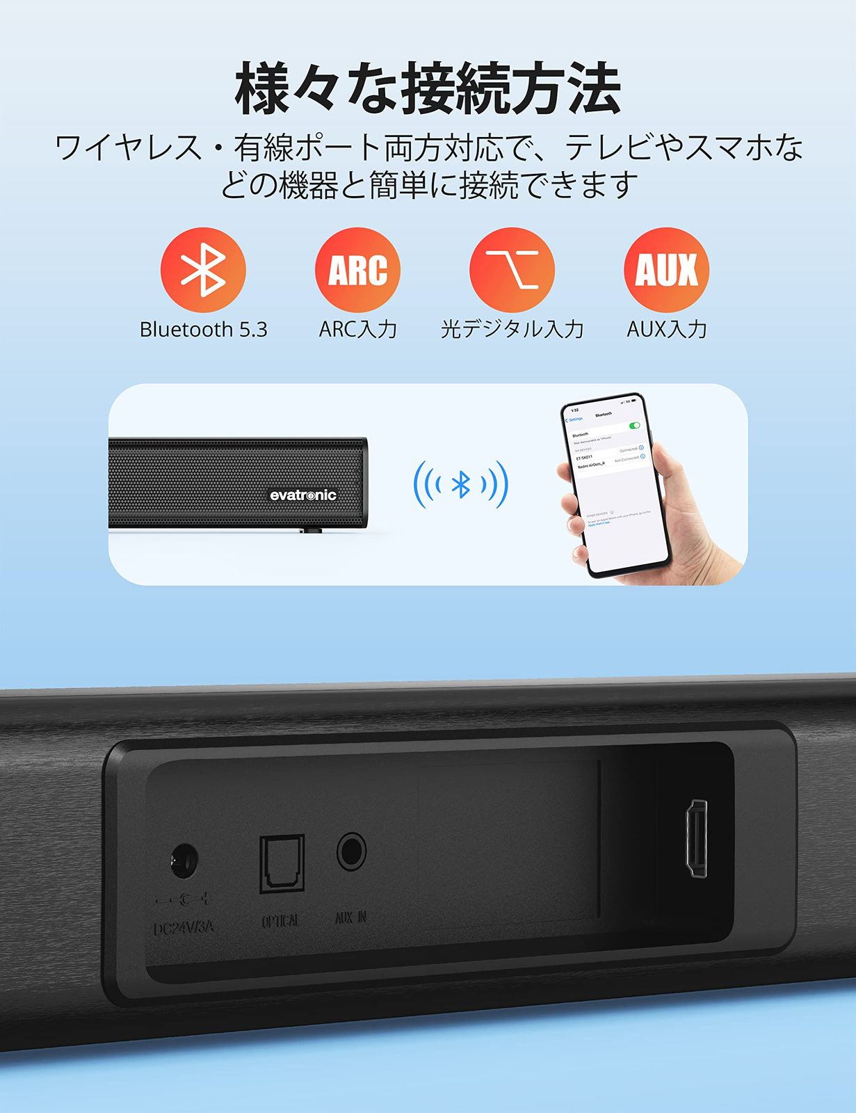 スピーカー 50W高出力