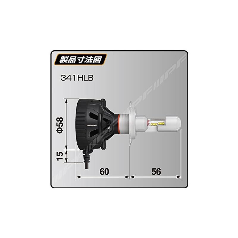 ヘッドライト LED