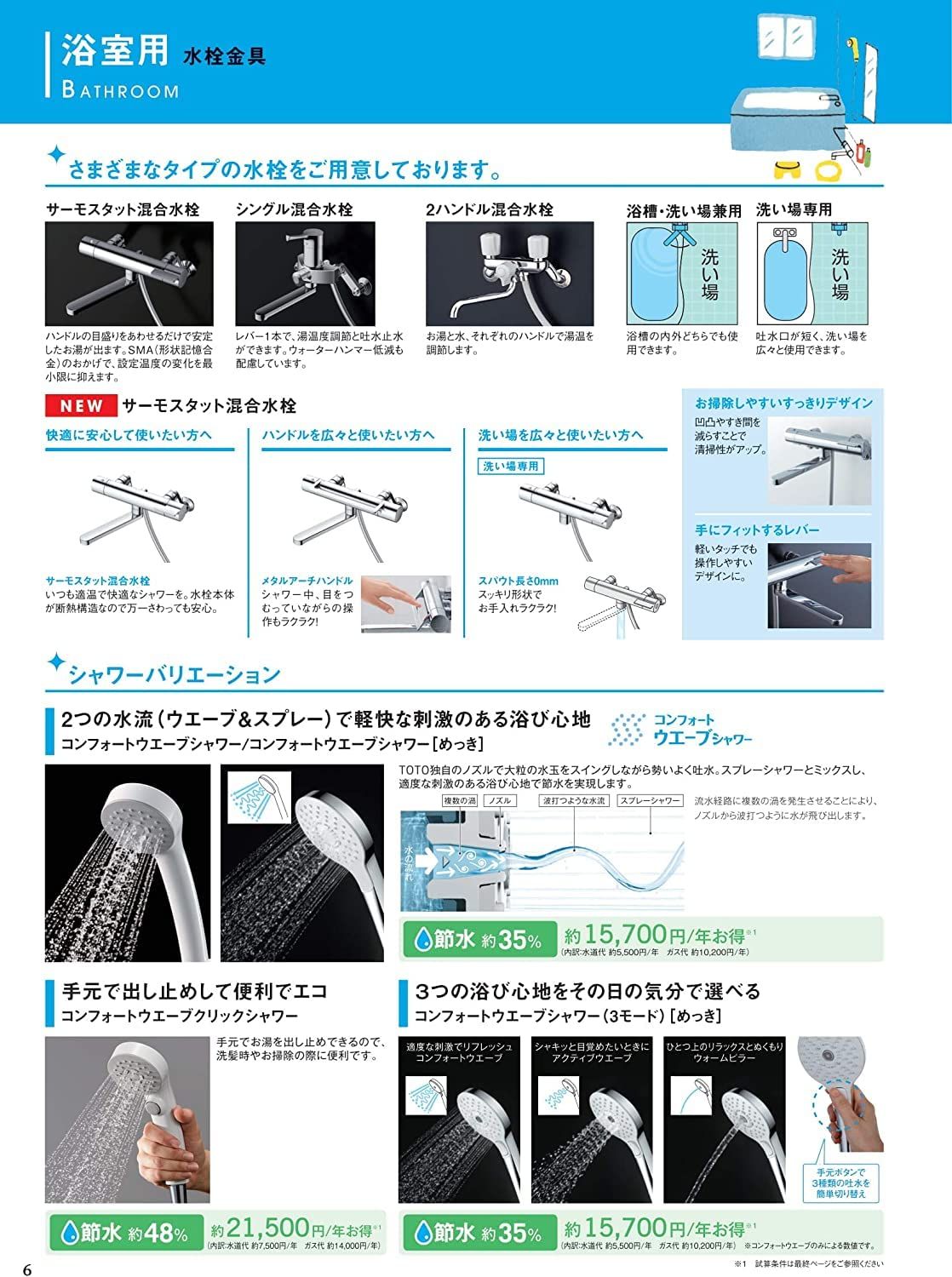 コンフォートウエーブシャワー TBY01402J