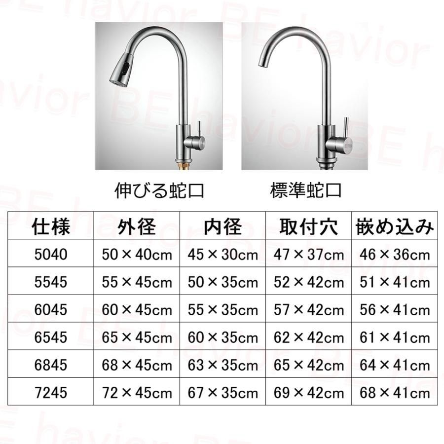 ナノコーティング