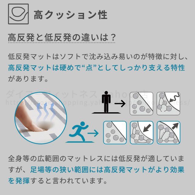 疲労軽減マット