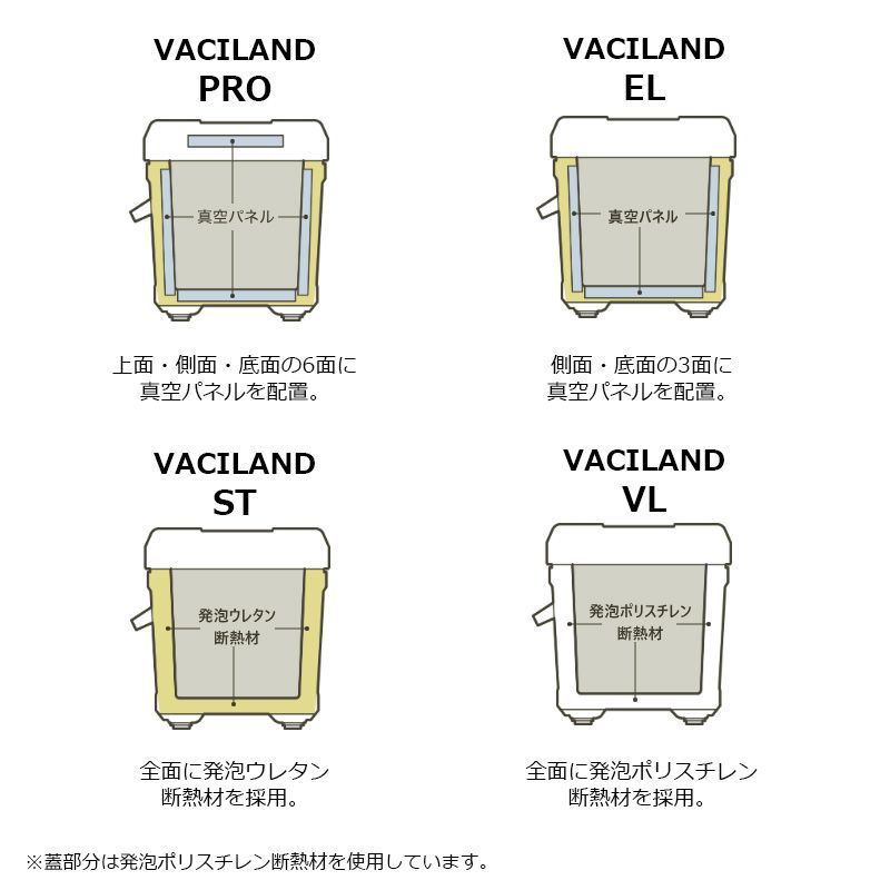 シマノ クーラーボックス SHIMANO ヴァシランド VACILAND ST VL 40L サンドベージュ NX-440WS ベージュ01 カーキ  NX-340W カーキ02 - メルカリ