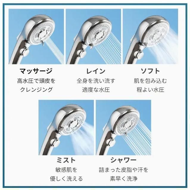 高圧ハンドヘルドシャワーヘッド