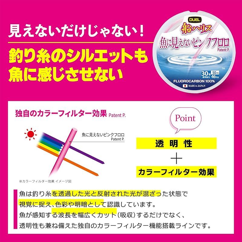 船ハリス大物 50m