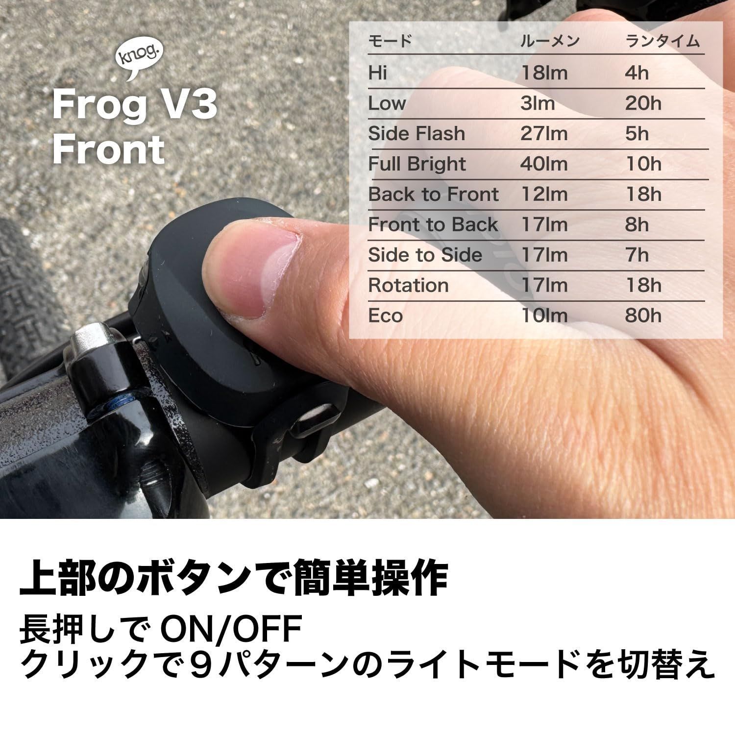 コンパクト
