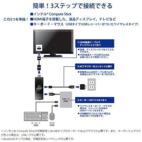 I-O DATA スティック型パソコン インテルCompute Stick CSTK-32W 旧モデル CHRISTIANNAURATH_COM_BR