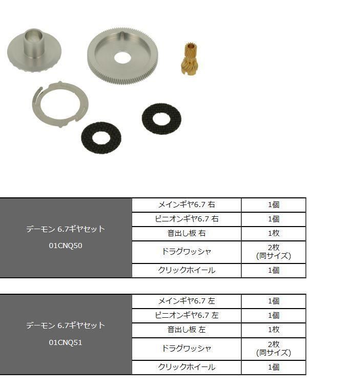 新製品　デーモン 6.7ギヤセット 01コンク　01CNQ51　avail 新製品 デーモン 6.7ギヤセット 01CNQ51 avail 事前問い合わせ