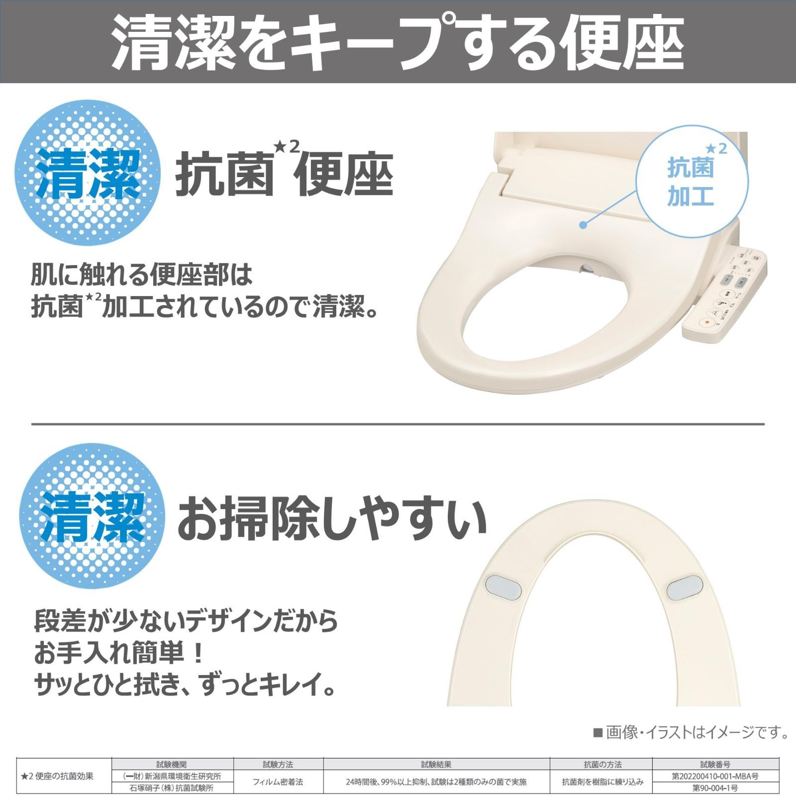 ノズル自動洗浄 ステンレスノズル