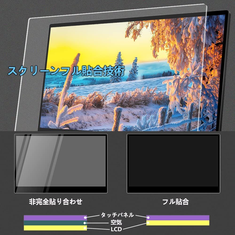 モバイルモニター cocopar 4K 15.6INCH タッチパネル機能搭載