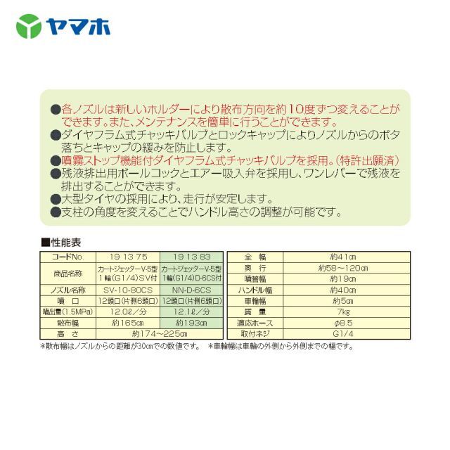 カートジェッター