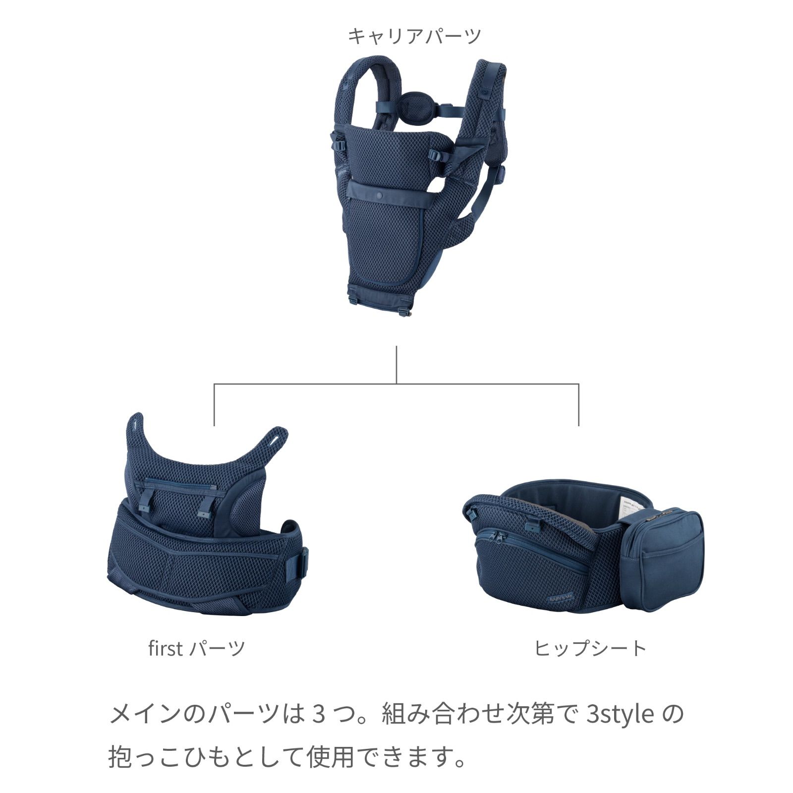 対面 メッシュ