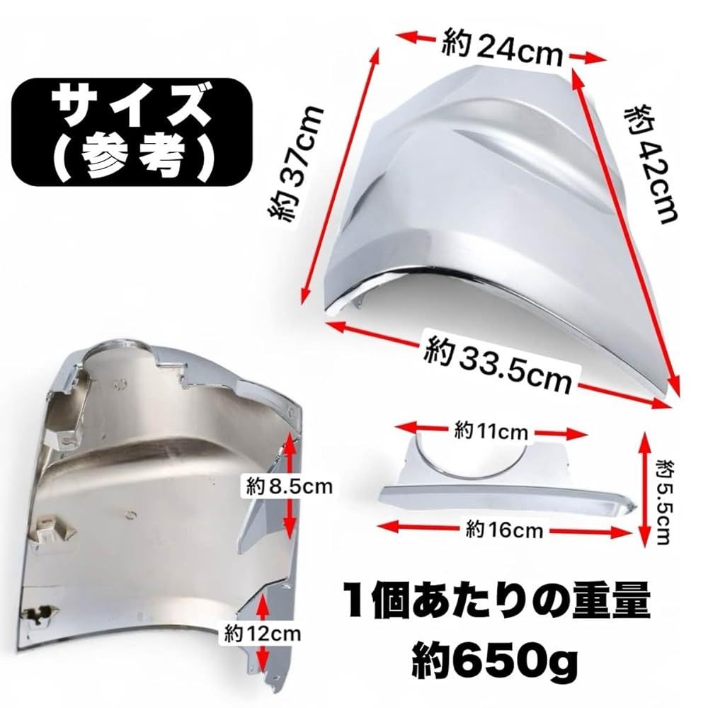 大幅割引！ 三菱ふそう キャンター用 コーナーパネル 左右セット FBA FEA FEB FEC 標準 ワイド 平成22年以降適合 大型トラック カスタム 社外品 【日本未発売】