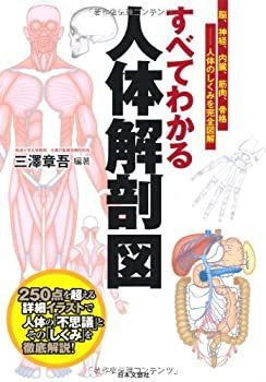 【中古-非常に良い】 すべてわかる人体解剖図 脳、神経、内臓、筋肉、骨格 人体のしくみを完全図解