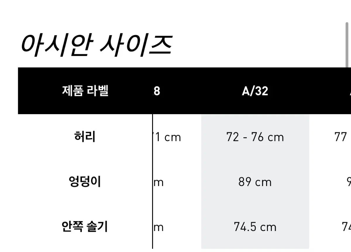 A32