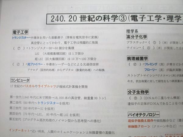 河合塾 高3 高校グリーンコース 世界史論述【テスト4回分付き