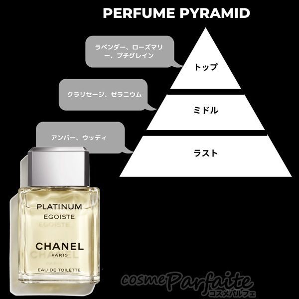 シャネル　エゴイスト プラチナム オードゥ トワレット現状渡し CHANEL シャネル エゴイスト プラチナム オードゥ トワレット