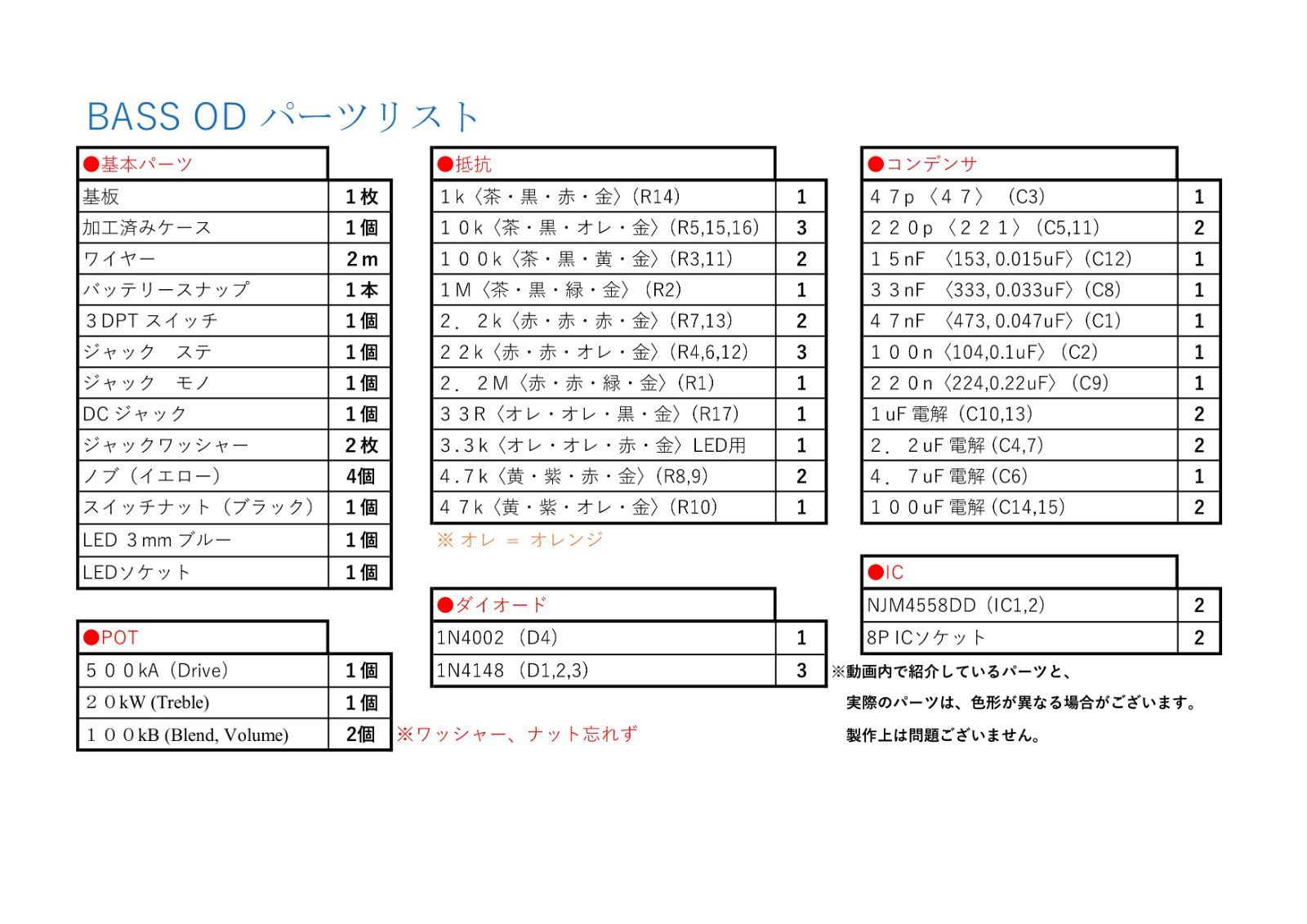 "BASS OD" ベース用オーバードライブ《エフェクター自作キット》