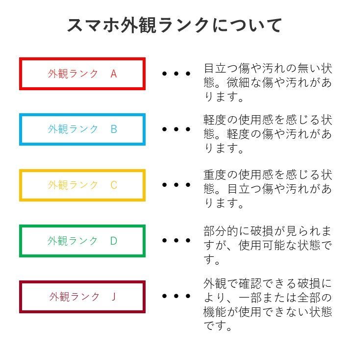 【クーポンあり♪】　iPad mini 5　第5世代　Wi-Fi  +  Cellularモデル　256GB　シルバー　iOS 17.5.1　7.9インチ　A2124 　バッテリー82%　タブレット　本体　充電器付属　★チャレンビー