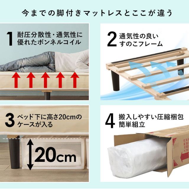 ボンネルコイルマットレスベッド シングル