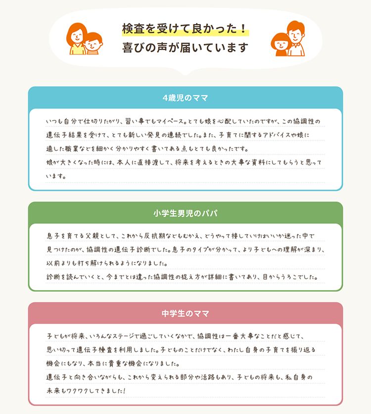 協調性遺伝子検査キット