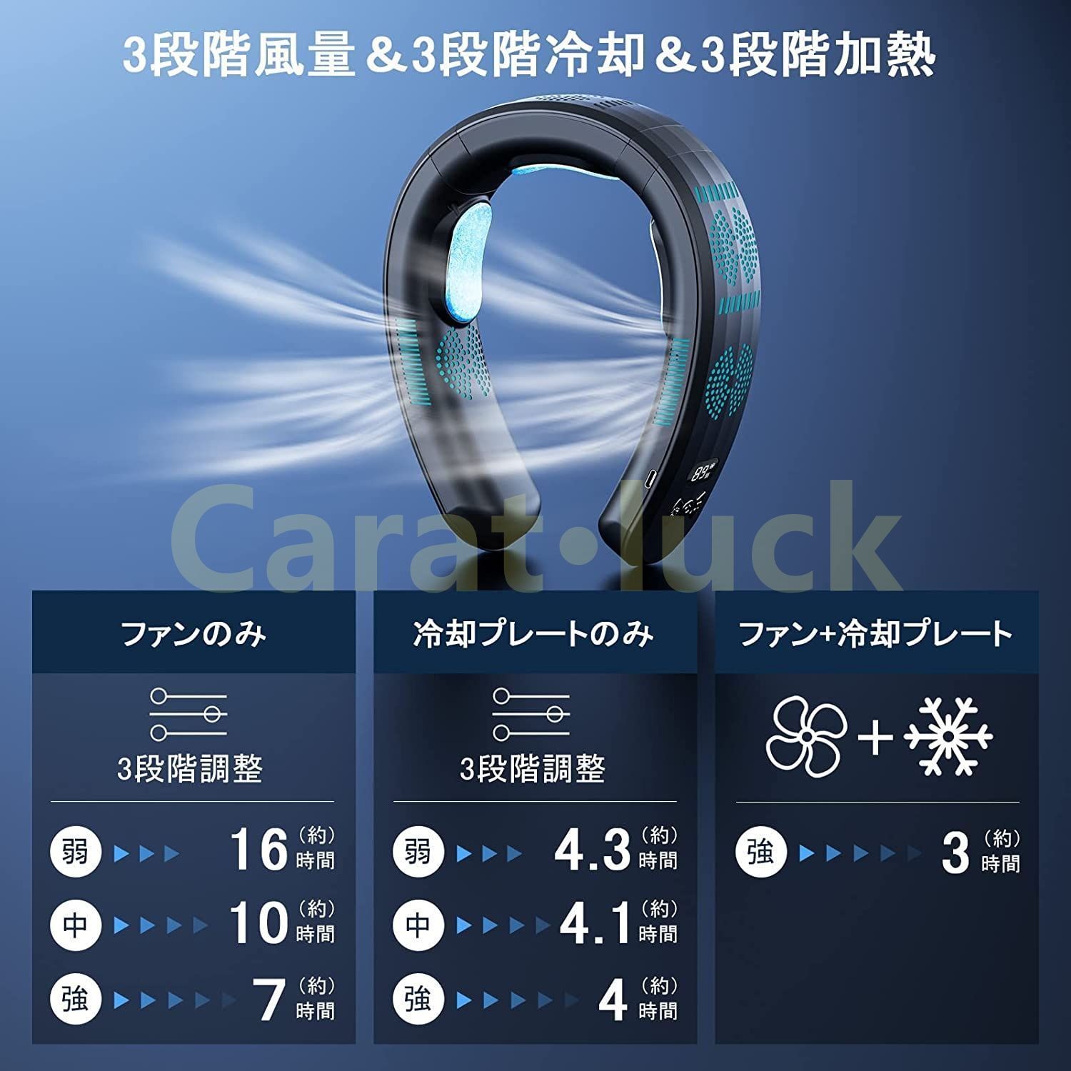 首掛け扇風機