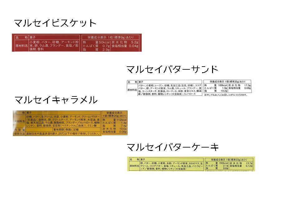 メルカリShops - 六花亭 ザ・マルセイ 19個入り