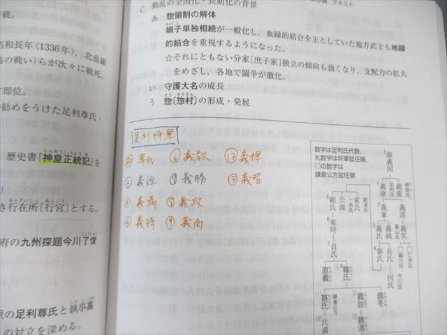 (一括購入なら2000円引き)スタディさぷり 高1、高2、高3 テキスト スタディサプリテキスト買うべき教科は？ダウンロード印刷の方が
