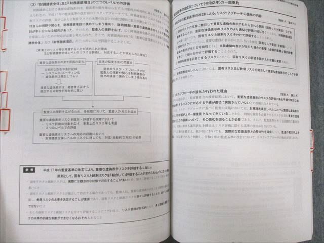 CPA会計学院 公認会計士講座 監査論 テキスト/論文対策集など 2023年合格目標 計10冊 120L4D CPA会計学院 公認会計士講座 監査論 テキスト/論文対策集/資料集