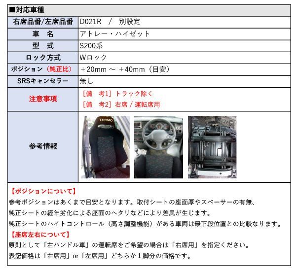 用シートレール 保安基準適合