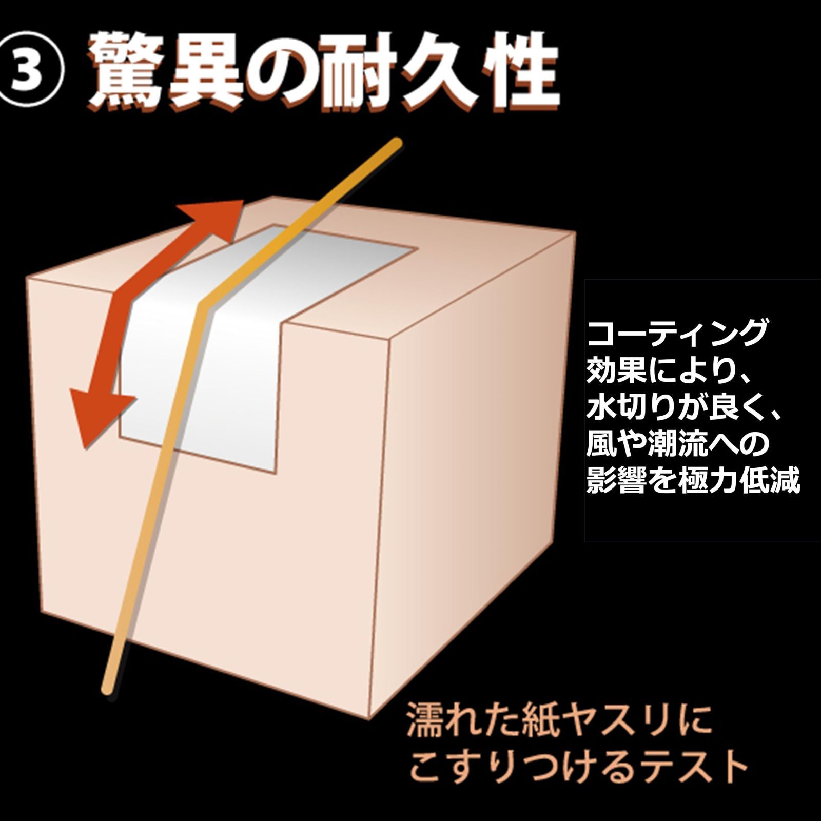 バークレイ スーパーファイヤーライン