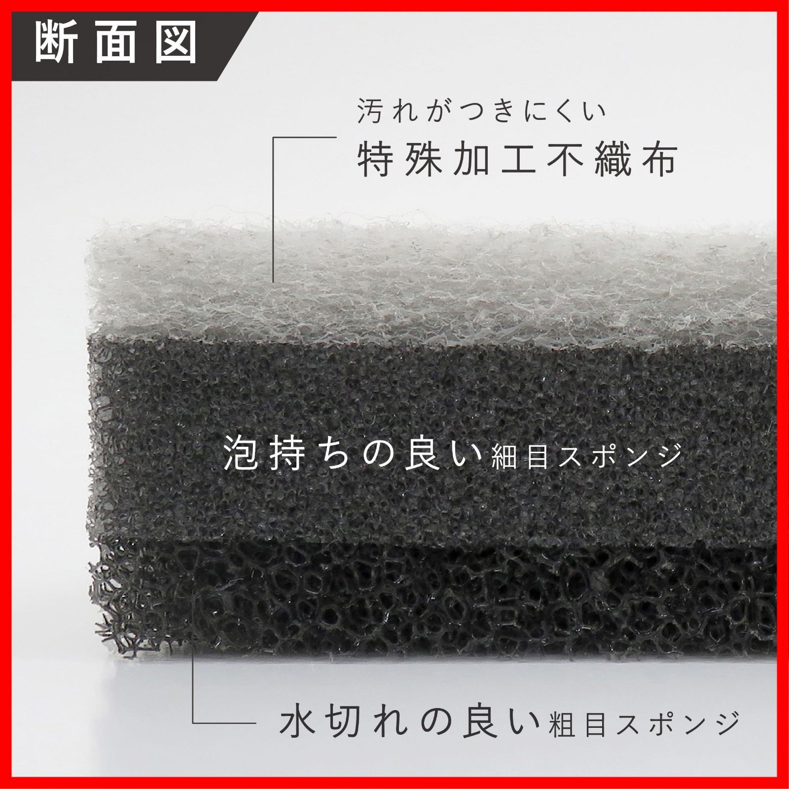 6個セット TZ汚れが付きにくい 食器洗い ブラック グレー キズつけにくい 食器用スポンジ 黒 泡立ち キッチン 長持ち スポンジ 大容量 油汚れ 東和産業 取替用