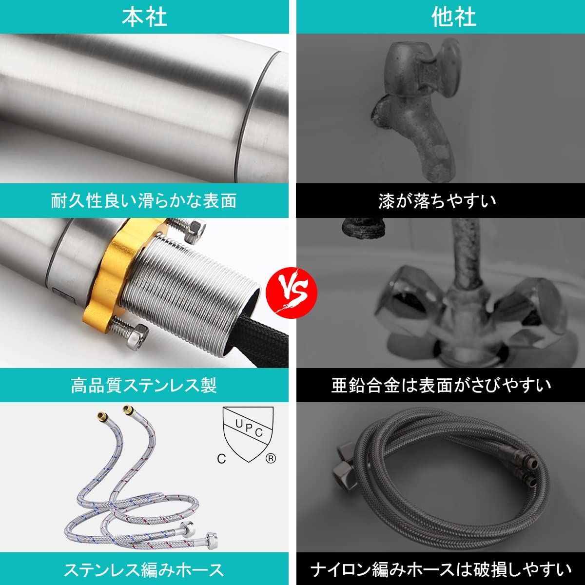 360度回転 シングルレバーワンホールキッチン水栓
