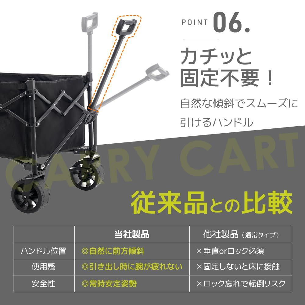 コンパクト 折りたたみ