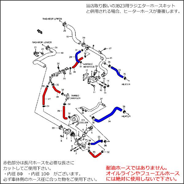 JB23 ジムニー 5型以降 3層 シリコンホースキット 11点 ブルー FFCRYSTALESIA_COM