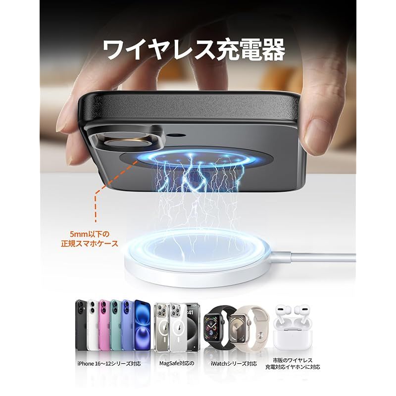 マグネット式 最大15W出力