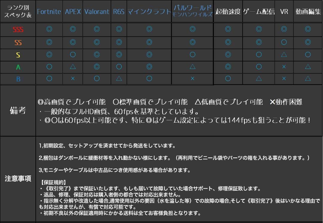 ホワイトモデル RTX5060搭載ゲーミングPCフルセット