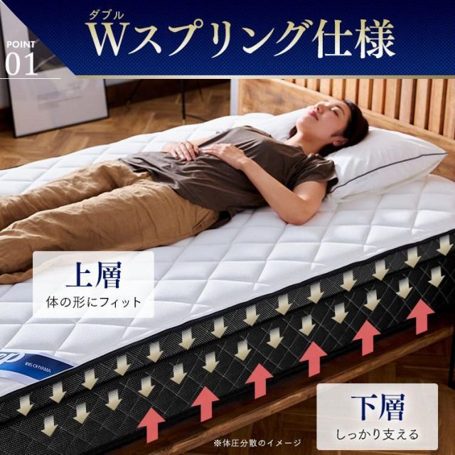  マットレス セミダブル 高反発 ポケットコイル 寝具 布団 ホテル ベッド 抗菌 防臭 防ダニ 通気性 アイリスオーヤマ PMTS 30 H-SD その他 介護食品