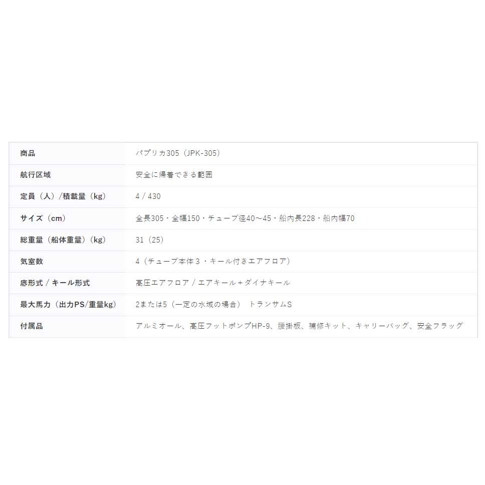 ジョイクラフト JPK-305