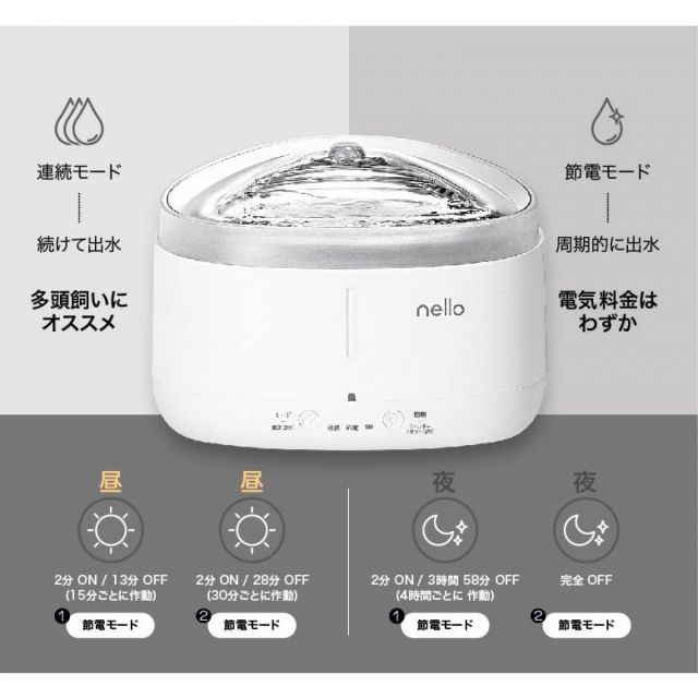 ペット 給水器