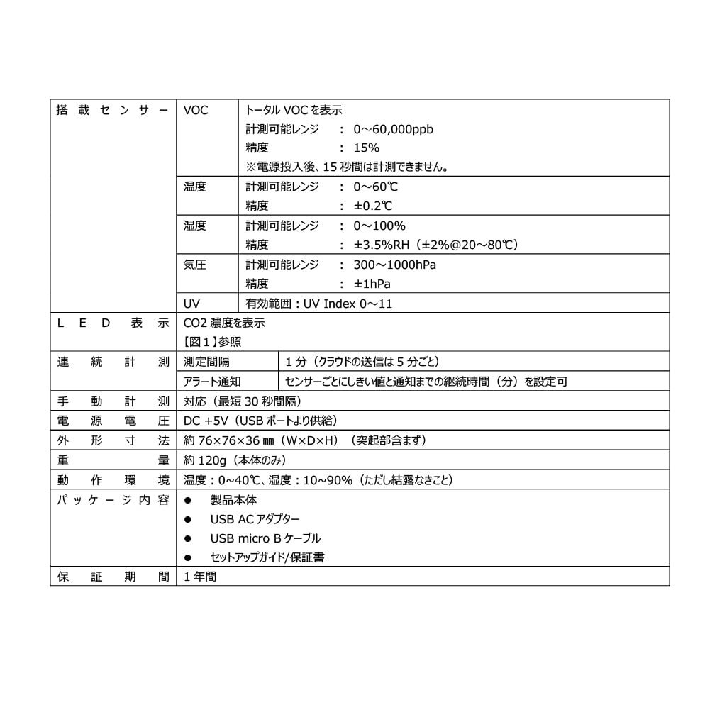 ラトックシステム