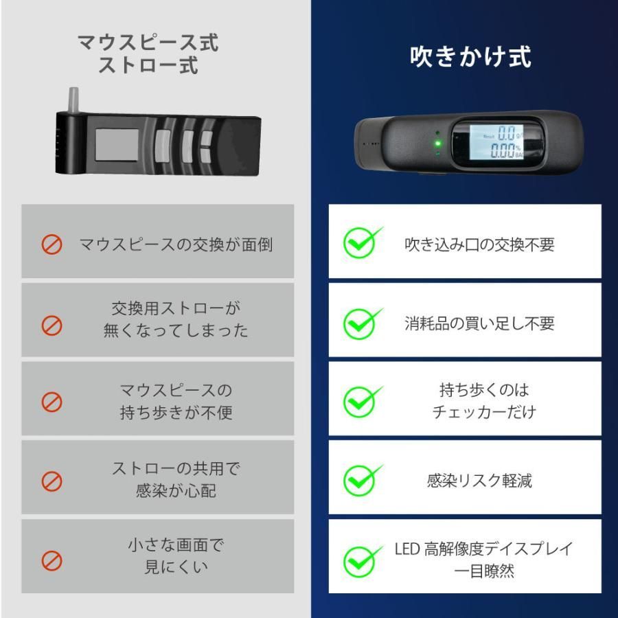 小型