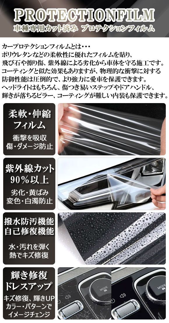 プロテクションフィルム センターコンソール用 トヨタ スープラ DB系 AT車用 SZ|SZ-R|RZ 2019年05月～ ブラック AP-PA0003-BK01