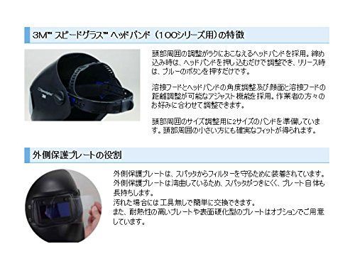 自動遮光溶接面 スピードグラス