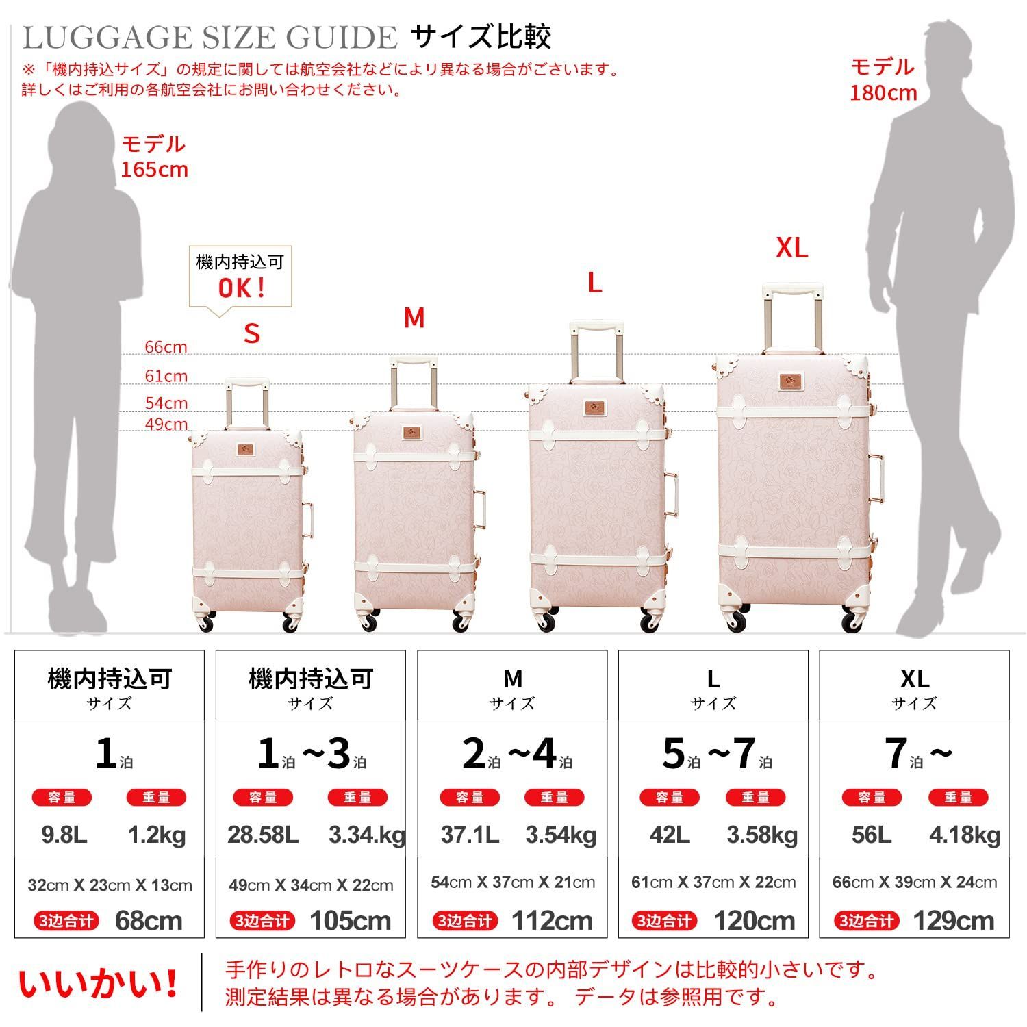 新品 トランクケース トランク ピンク 機内持込 クラシック
