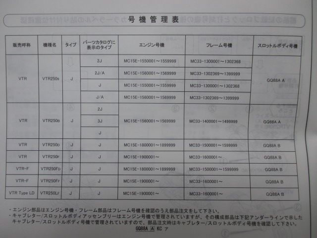 VTR VTR-F VTRタイプLD パーツリスト 5版 ホンダ 正規 中古 バイク